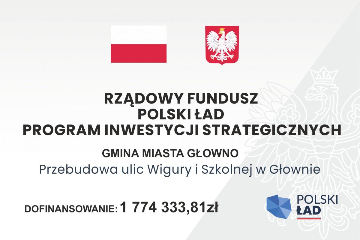 Przebudowa ulic Wigury i Szkolnej w Głownie