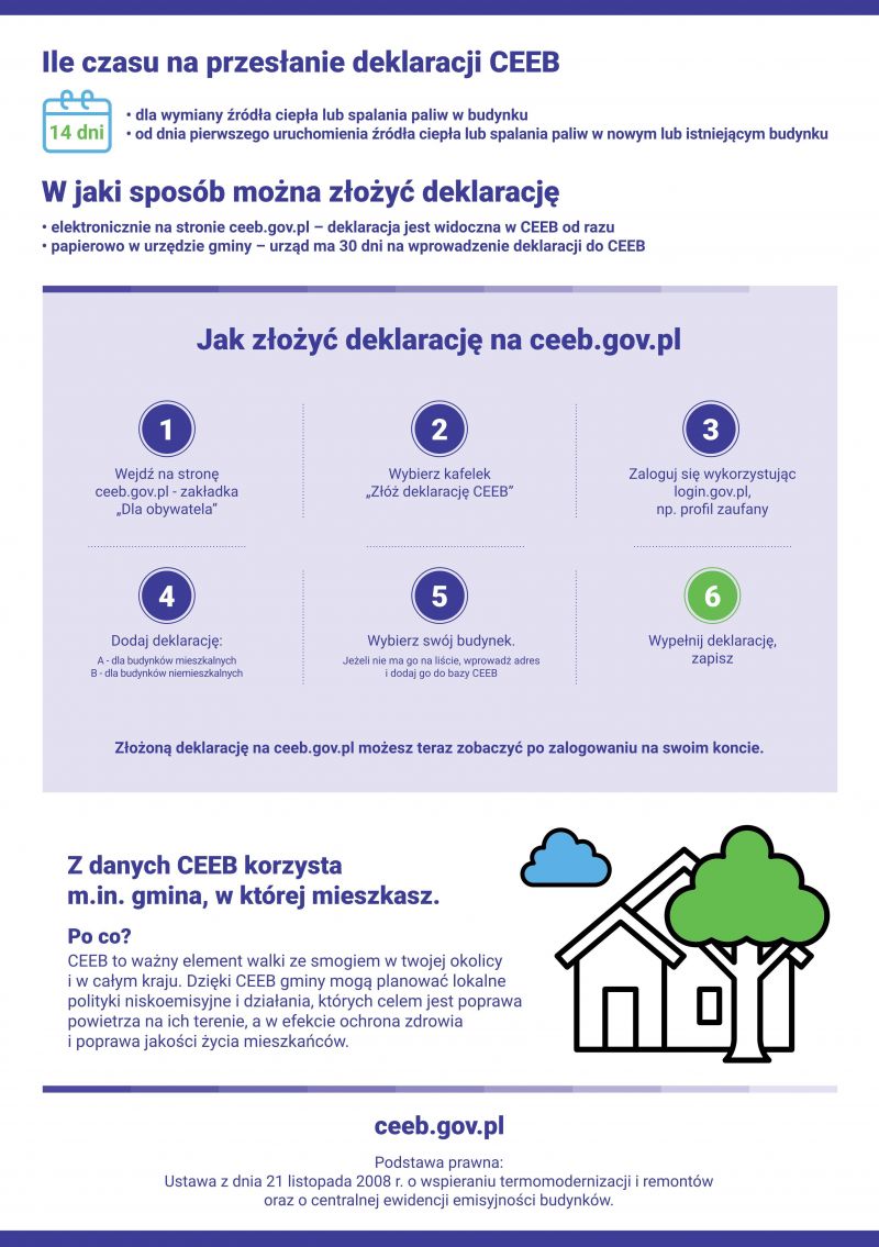 ulotka o deklaracji CEEB