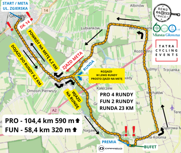 mama wyścigu Remo Głowno Race