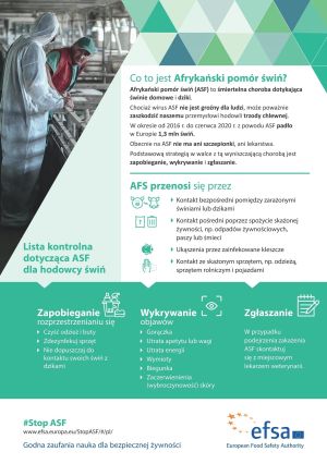 Afrykański Pomór Świń (ASF)