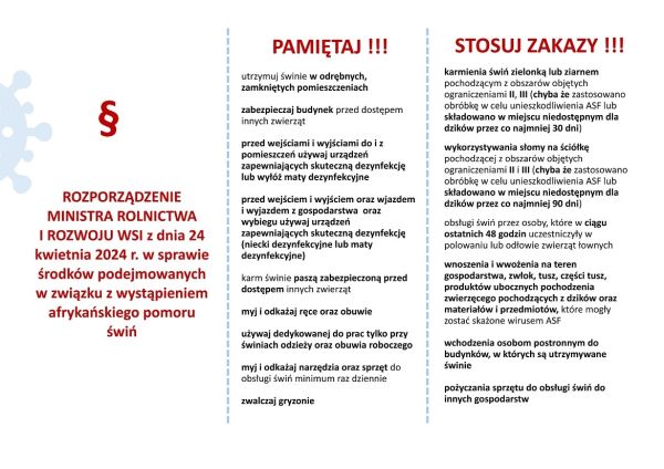 Afrykański Pomór Świń (ASF)
