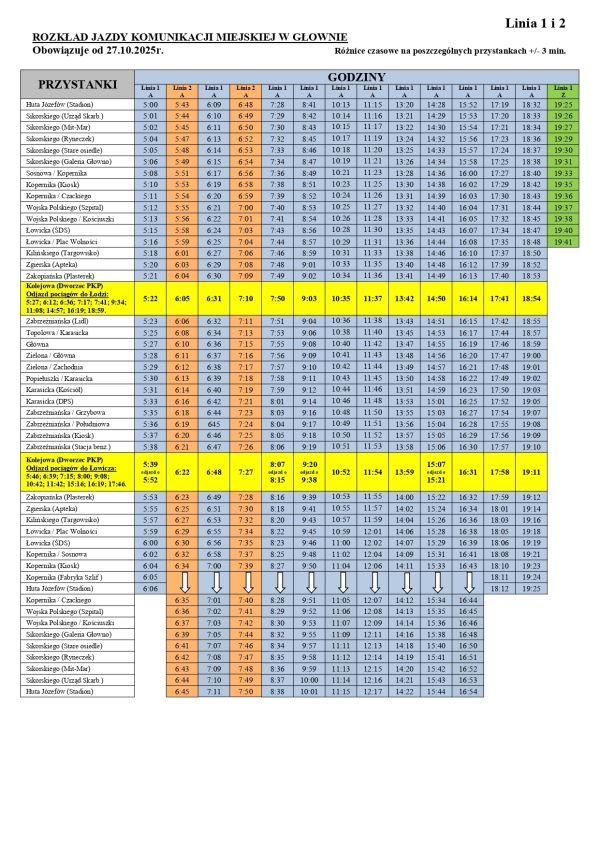 Rozkład jazdy Komunikacji Miejskiej w Głownie obowiązujący od 27.10.2025 r.