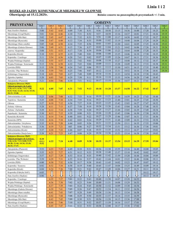 Rozkład jazdy linia 1 i 2 - obowiązujący od 15.12.2025 r.