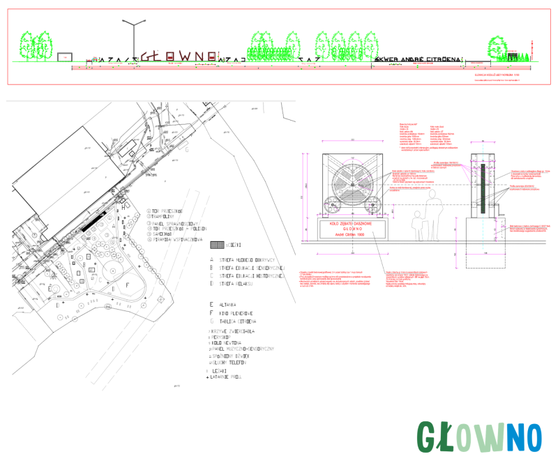 Projekt Szlaku Tematycznego Andre Citroena