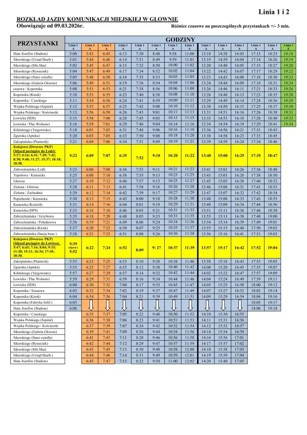 Rozkład jazdy linia 1 i 2 - obowiązujący od 09.03.2026 r.