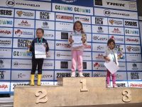 Remo Głowno Race 2026 - już za nami!