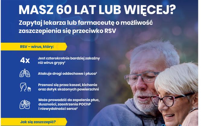Szczepienia przeciwko RSV – ważny krok w ochronie zdrowia publicznego